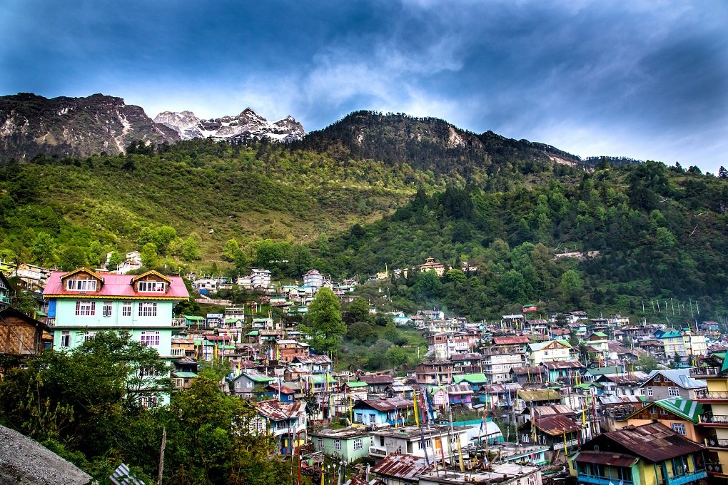 GANGTOK, LACHEN LACHUNG& PELLING